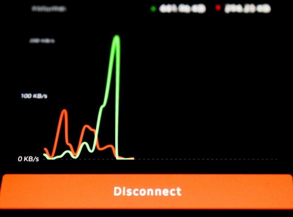 internet speeds history